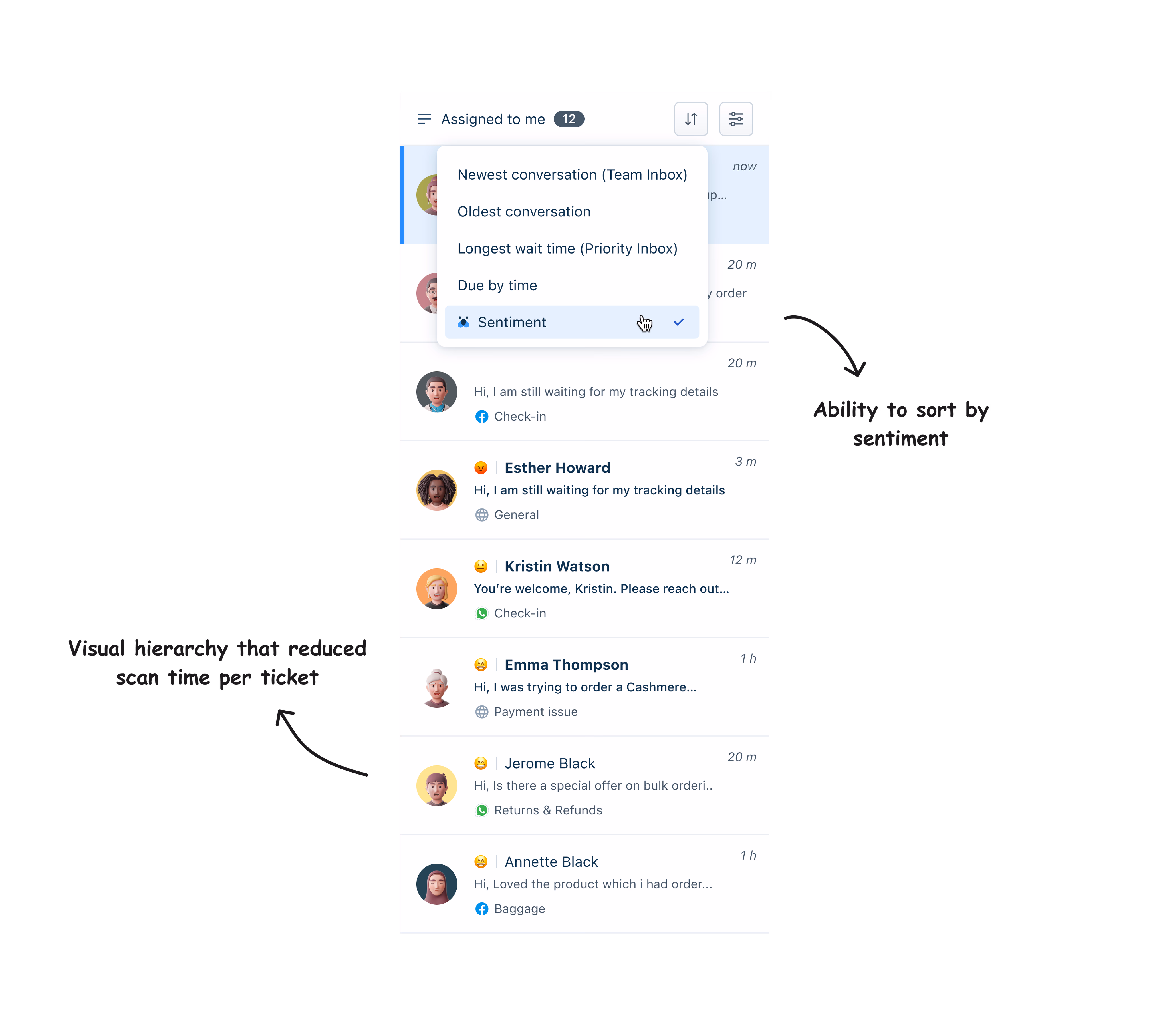 Freshdesk inbox showing sort-by-sentiment dropdown and emoji-tagged conversation list