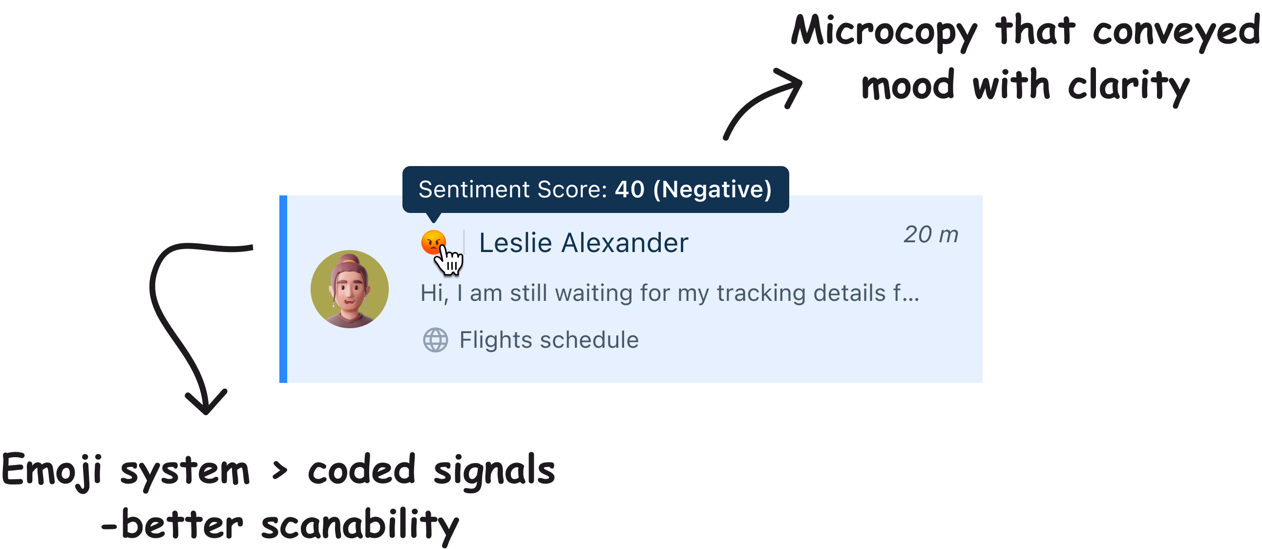 Freshdesk ticket with emoji sentiment indicator and score tooltip