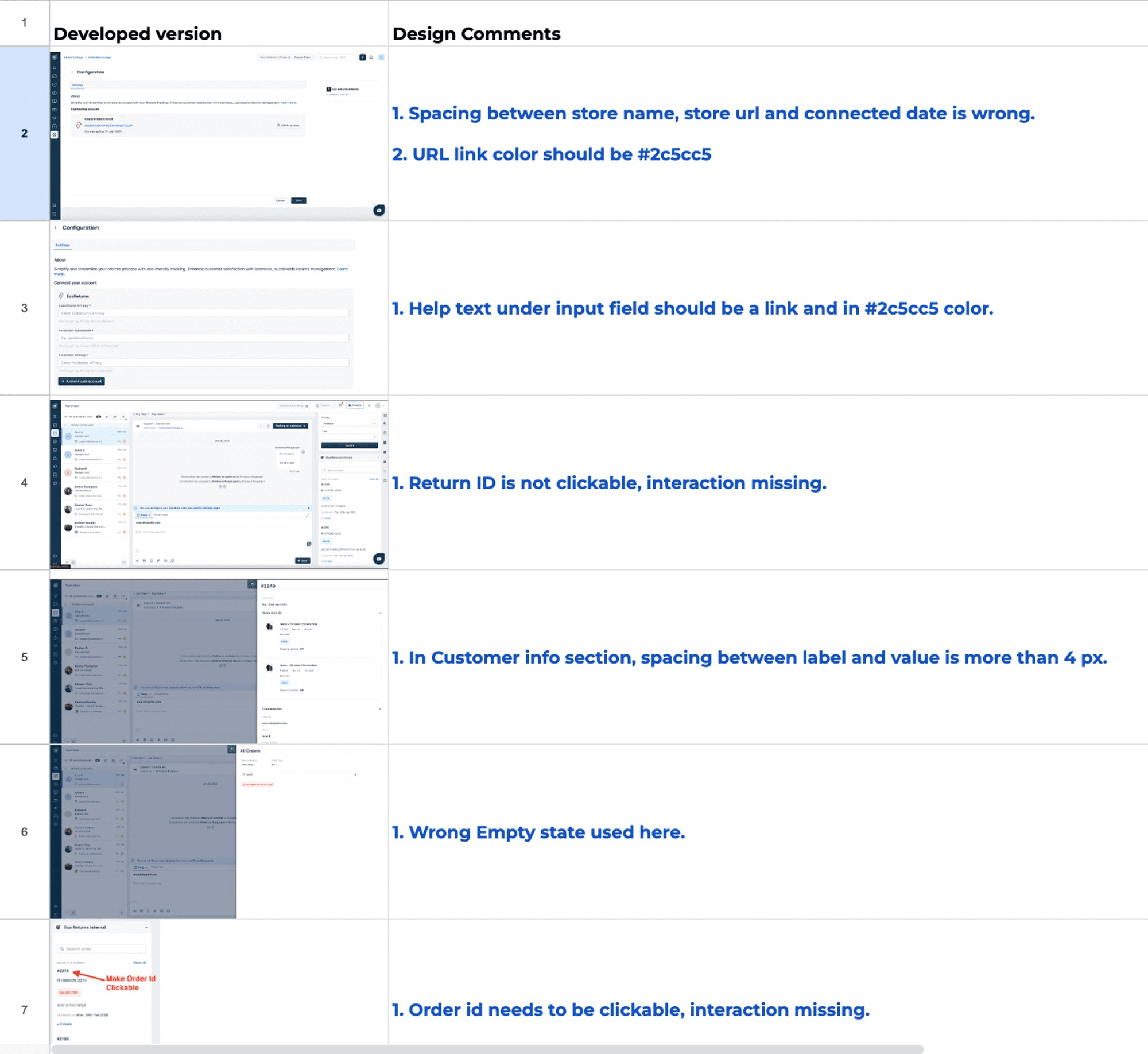 VQA review sheet showing developed version vs design comments - 40+ iterations per integration